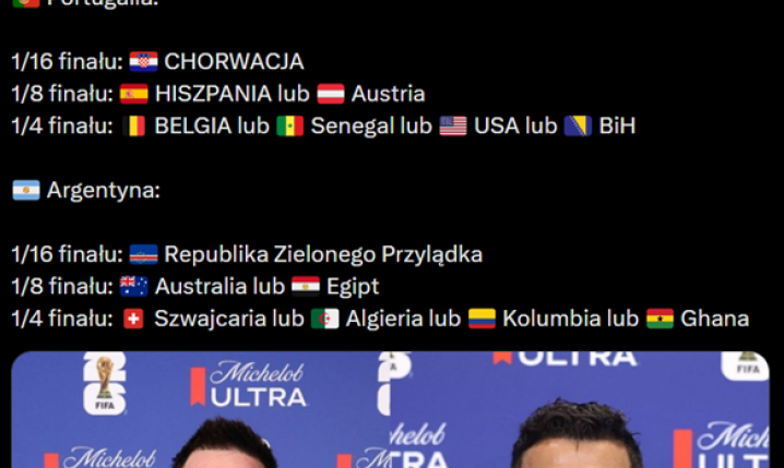 HIT! Tak wyglądaj drogi Portugalii i Argentyny do półfinału MŚ xD [PORÓWNANIE]
